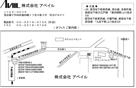 AVAIL MAP