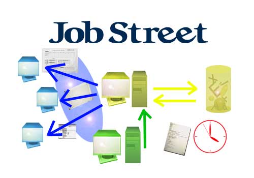 Job Street 2000 image